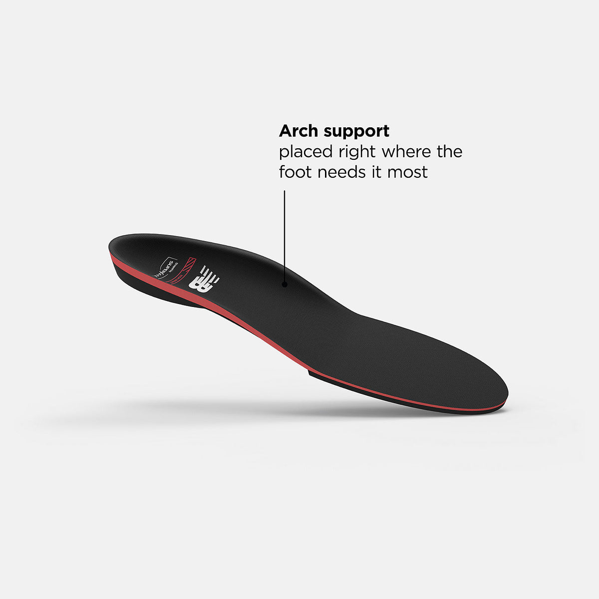Women New Balance Sport Women High Impact Insole
