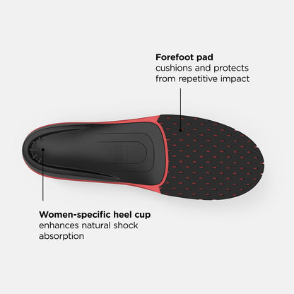 Women New Balance Sport Women High Impact Insole