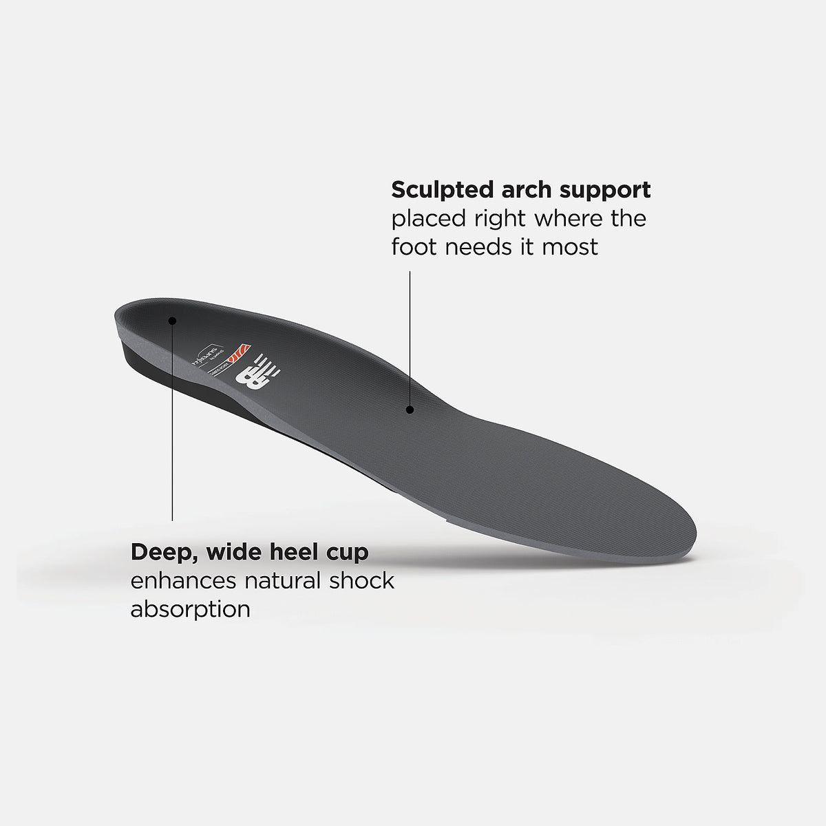 Women/Men New Balance Casual Arch Support Insole