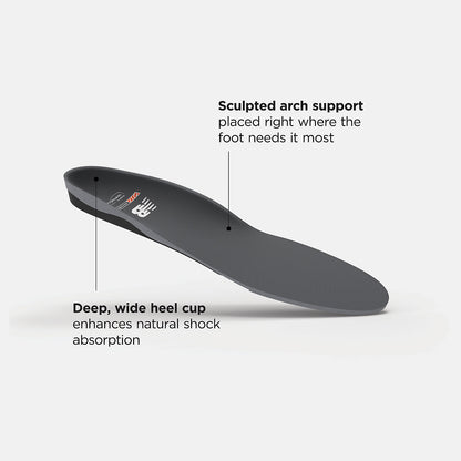Women/Men New Balance Casual Arch Support Insole