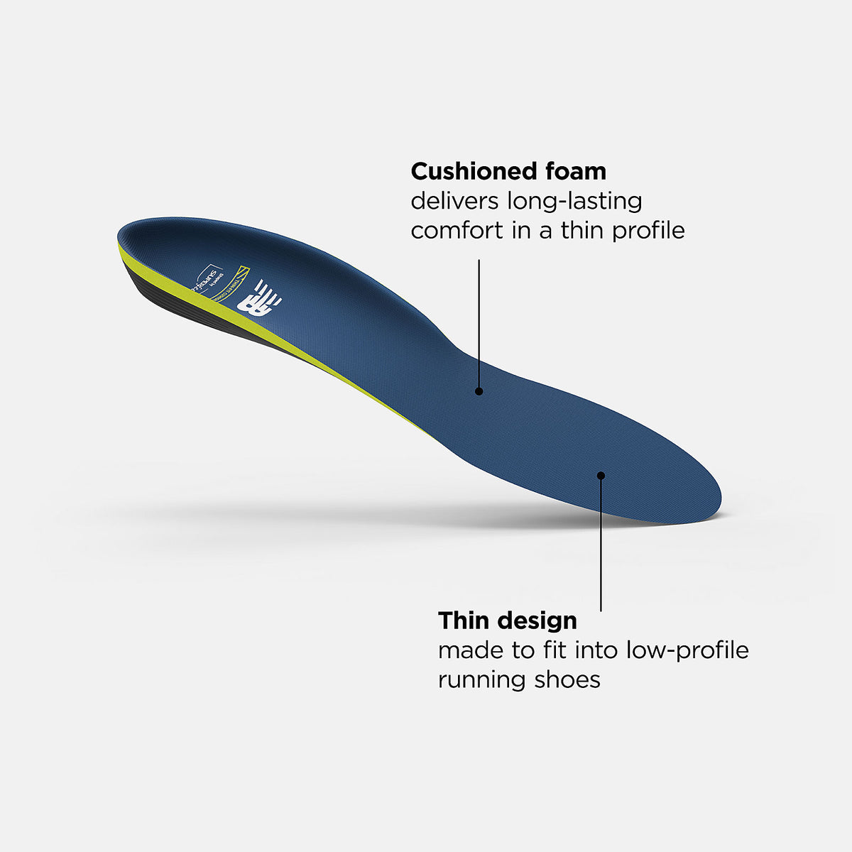 Women/Men New Balance Running Thin-Fit Cushion CFX Insole